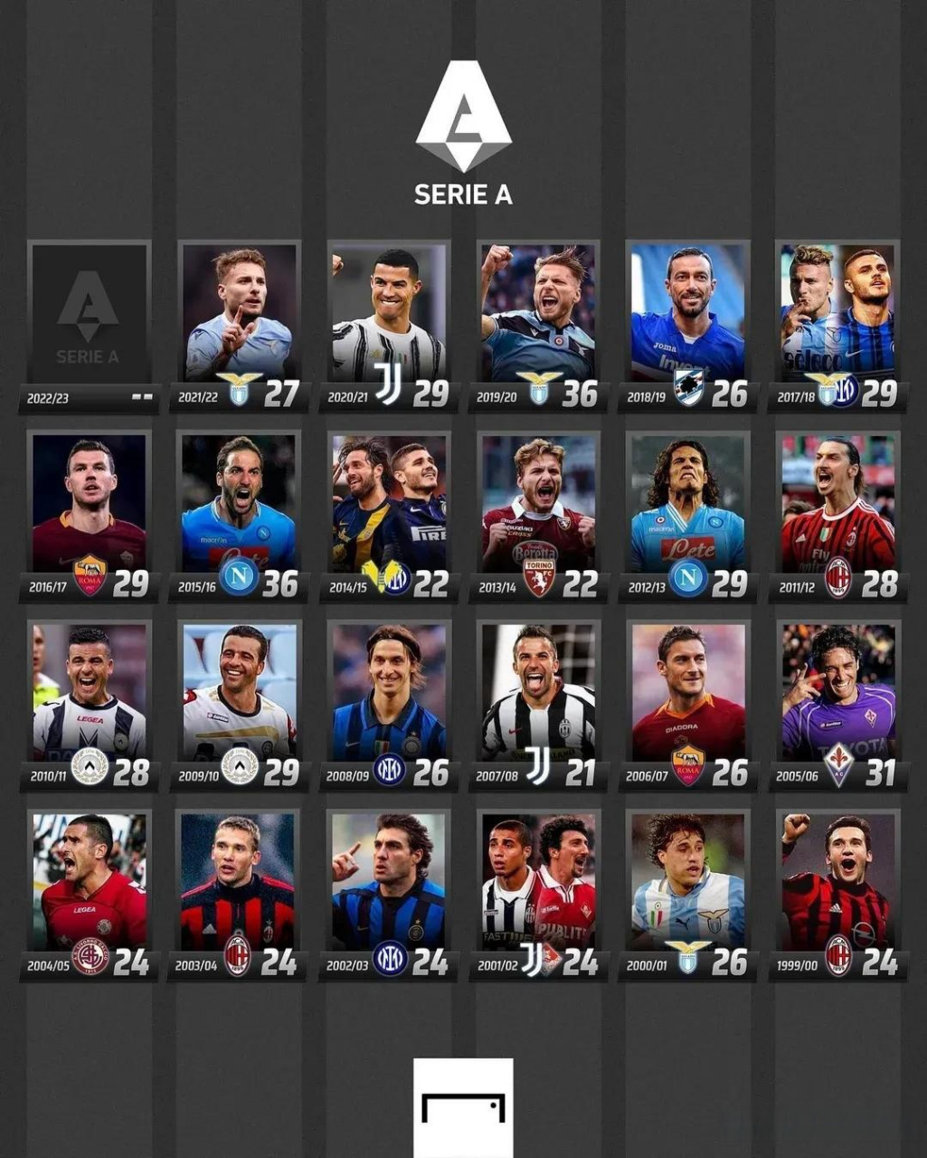 验影响队友 验影响队友